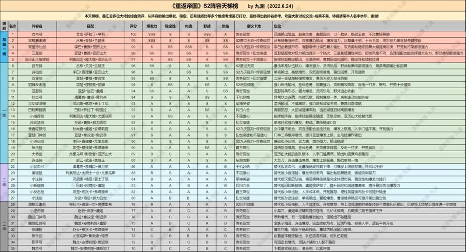 重返少年S2游戏详解：你将如何改变过去？
