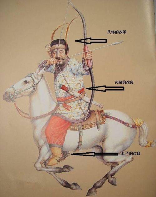 弓骑兵和骑射手有啥区别?看完这篇就懂了!