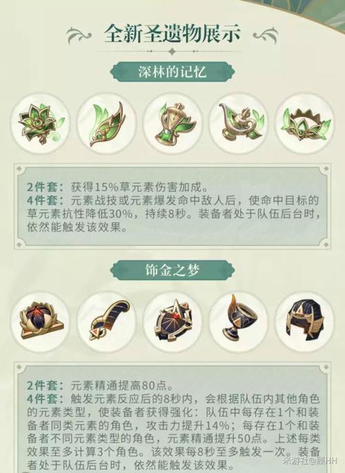 草神圣遗物推荐哪套？这几个搭配伤害爆炸！