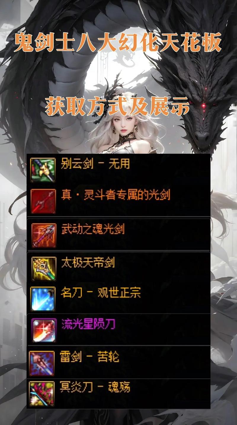 dnf武器图片哪里找？这几个地方能帮你快速找到！