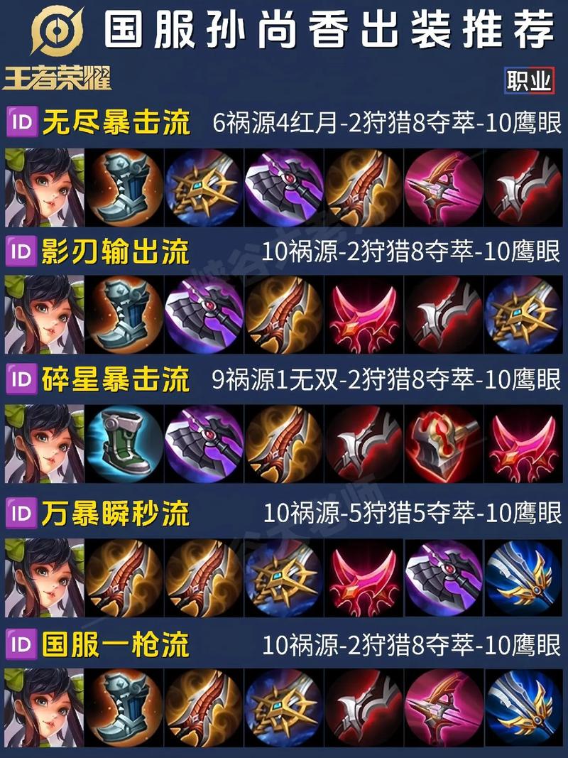 地狱领主如何出装?这几个技巧让你输出爆炸!