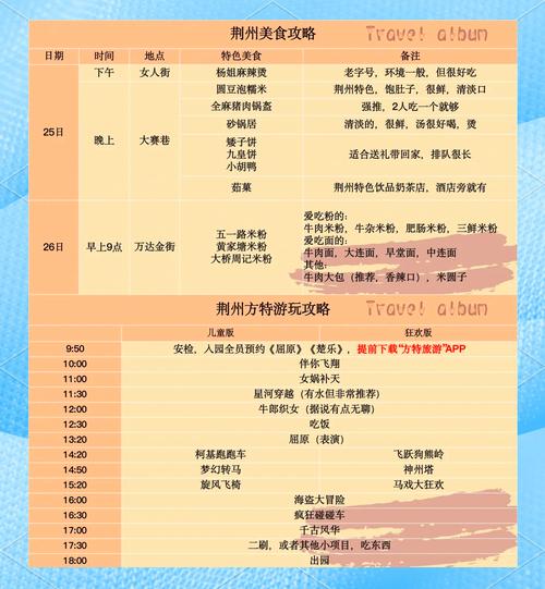 老石位置周边有啥好玩的？吃喝玩乐全攻略！