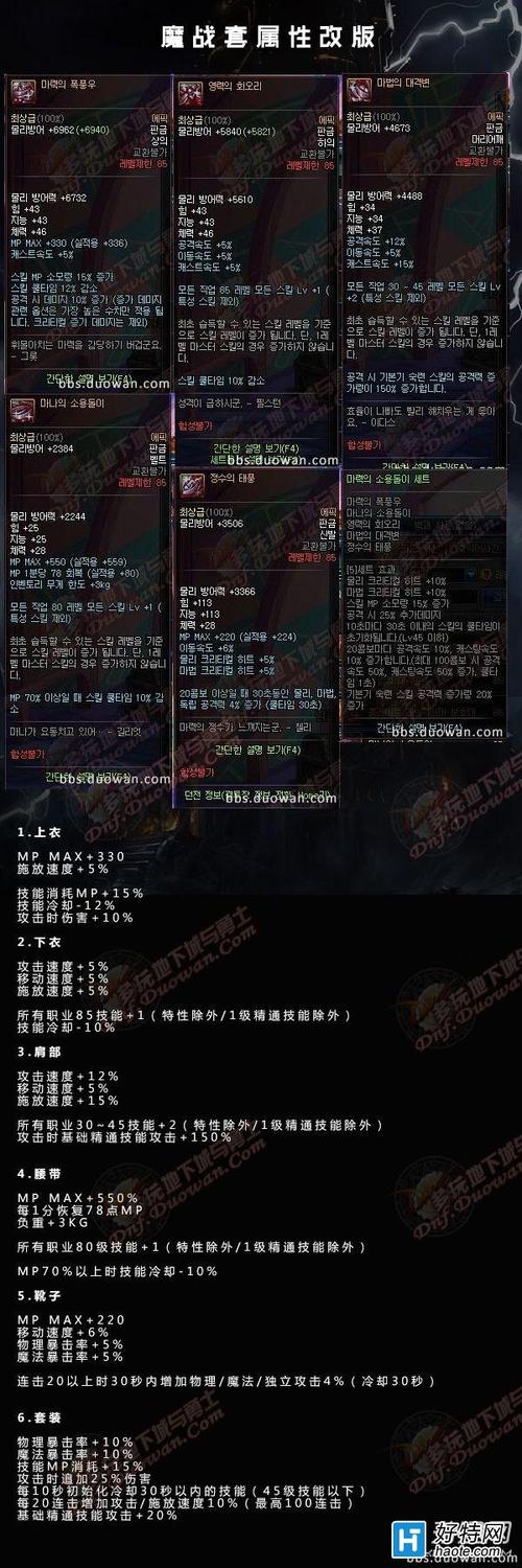 dnf无双最新兑换码大全,免费福利礼包码别错过!