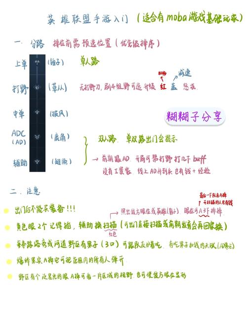 幻梦之晓2.1攻略大全:新手入门少走弯路!