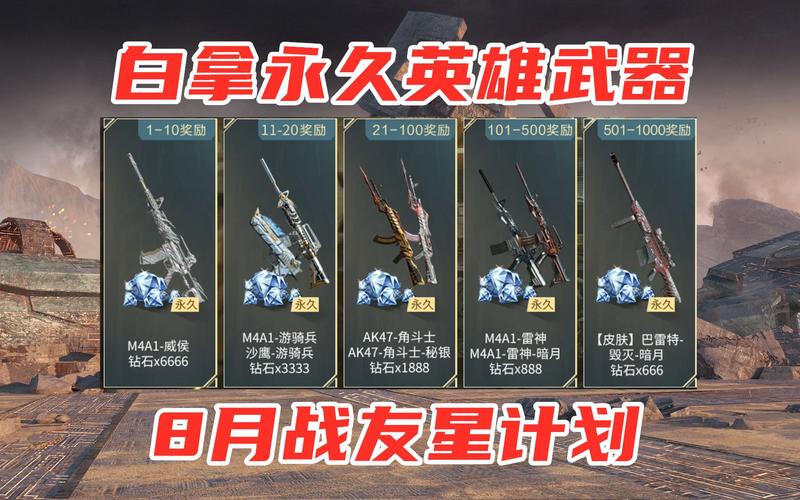 cf怎么推荐战友最有效?试试这几个技巧!