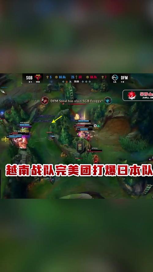 sgb战队来自哪个国家?带你了解这支队伍!