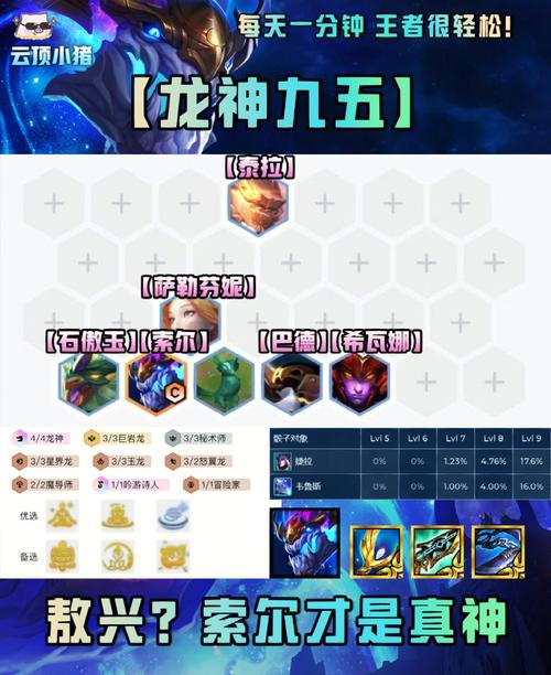 英雄联盟敖兴背景故事揭秘,中国龙敖兴的传说!