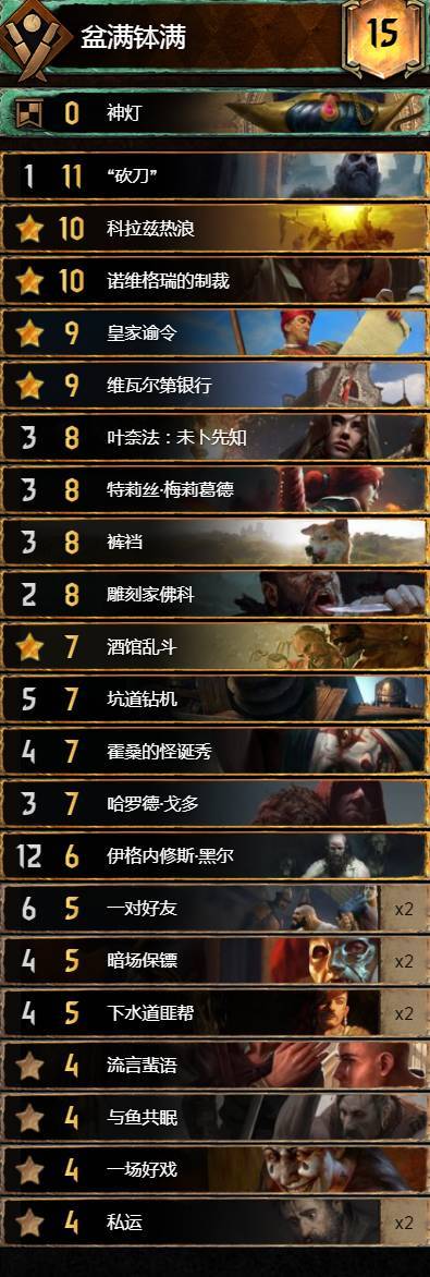 恶魔追猎者如何下载?最新版本下载方法分享!