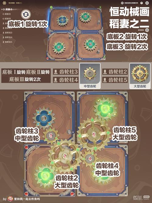 原神复原械画部件之三在哪？手把手教你快速找到！