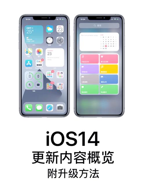 ios14系统下载地址在哪?官方链接看这里!