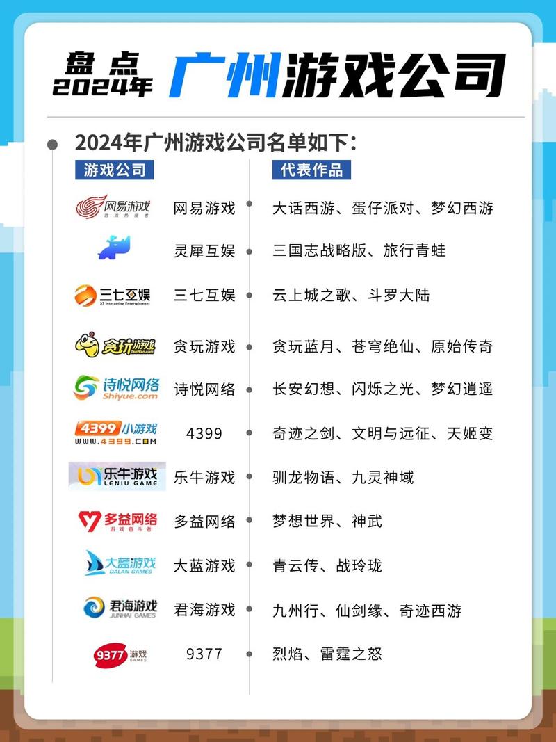 想知道大家都在玩什么?百度风云榜游戏榜单揭秘!