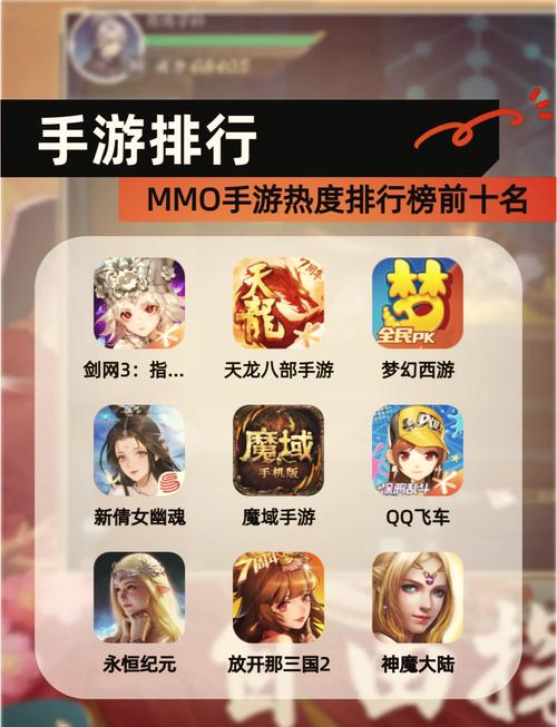 还在找最好玩的网络游戏？这份排行帮你选出心头好！