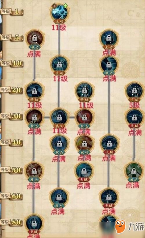 恶魔根源杨过游戏好玩吗?角色技能全解析!