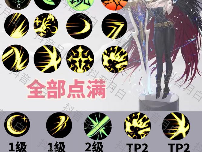 dnf女鬼剑剑宗技能怎么选?不同流派加点攻略!