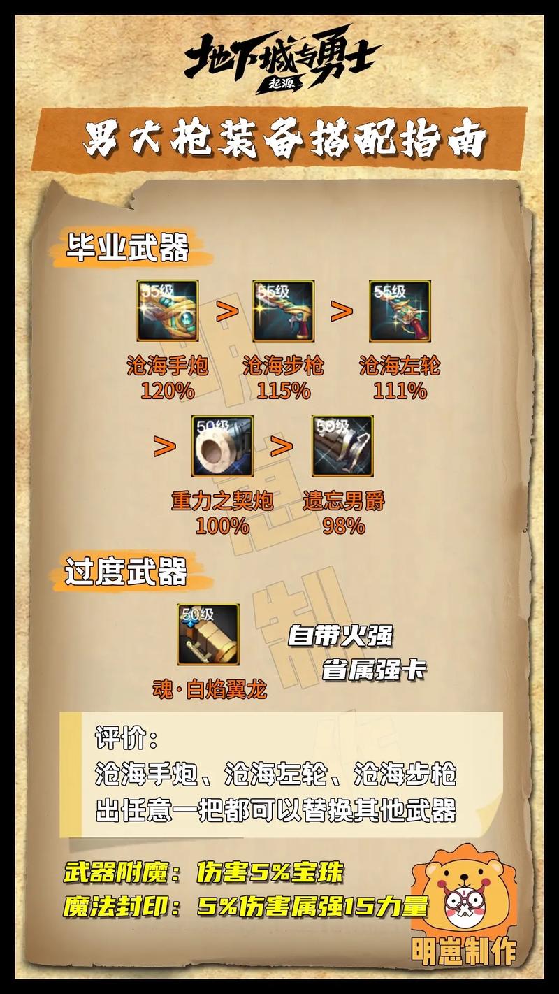 dnf装备怎么锁定?新手必看超简单教程!