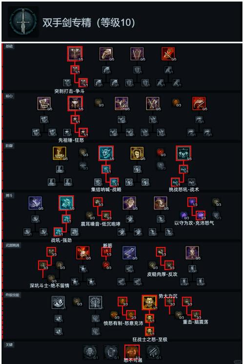 想快速击败暗黑破坏神墨菲斯托?这几个技巧必须学!