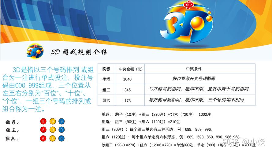 2013年3d网络游戏排行榜揭秘,看看你玩过几款?