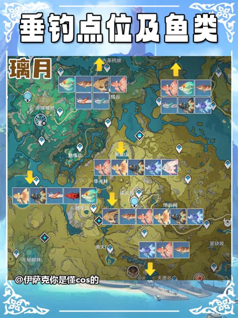 原神钓鱼鱼饵怎么选？不同鱼类对应鱼饵攻略！