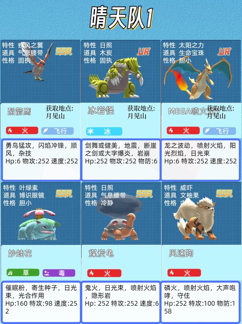 宝可梦大师阵容推荐,平民玩家也能轻松搭配!