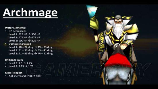 魔兽1.24补丁平衡性调整,哪些英雄被削弱了?