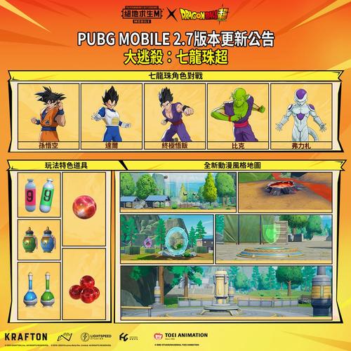 pubg体验服下载方法,简单几步抢先体验新内容!