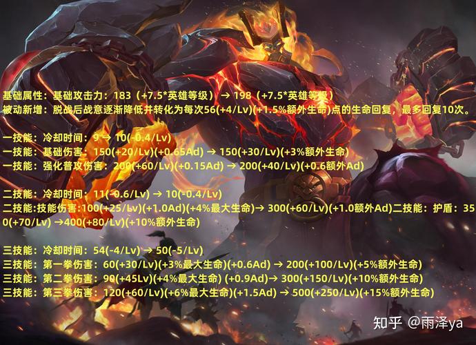 王者荣耀s27赛季更新时间确定了吗?看这里就知道!