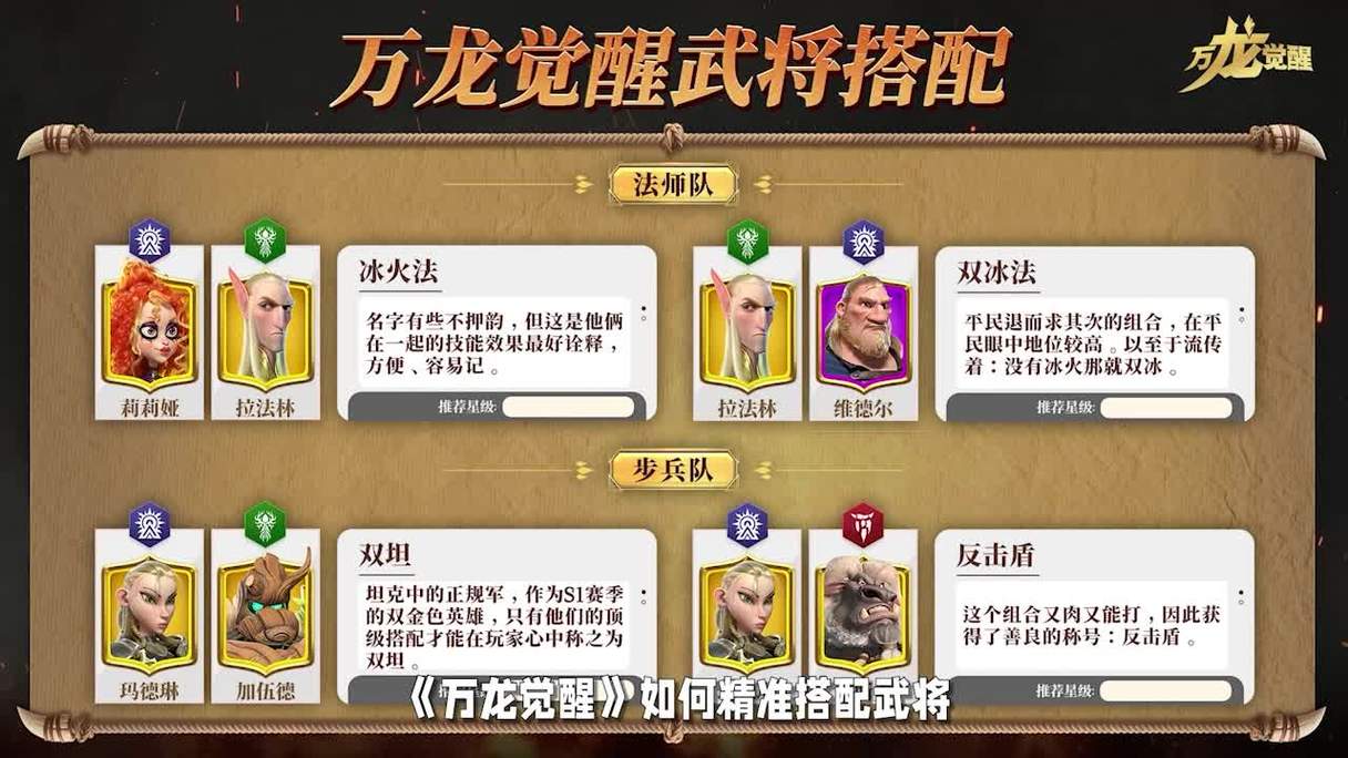 龙腾世界哪个职业厉害？平民玩家职业推荐！