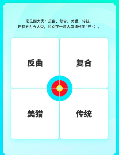 弓骑兵和骑射手有啥区别?看完这篇就懂了!