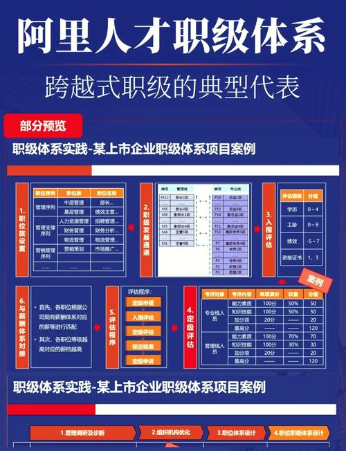 5.4dps排行大揭秘!各职业输出能力深度解析!