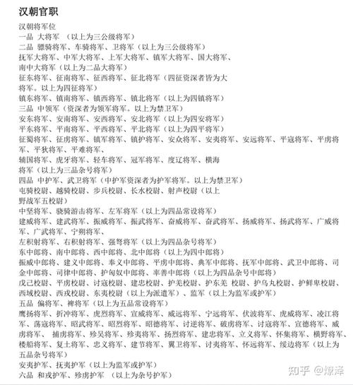 想知道古代官居几品吗？这个查询工具很好用！