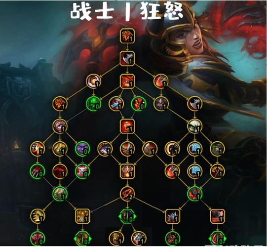 狂怒战士如何搭配阵容？平民最强组合推荐！