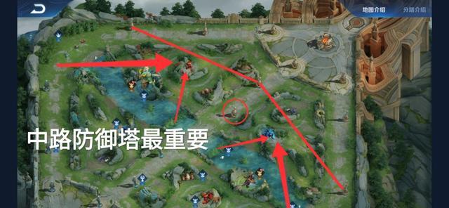 王者荣耀防御塔机制是什么?防御塔伤害怎么计算?