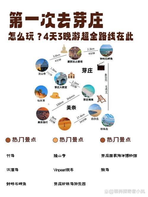 周末痛快玩攻略来啦！这样安排行程超尽兴！