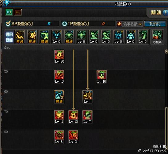 帝血弑天新手怎么加点?看完这篇攻略就懂了!