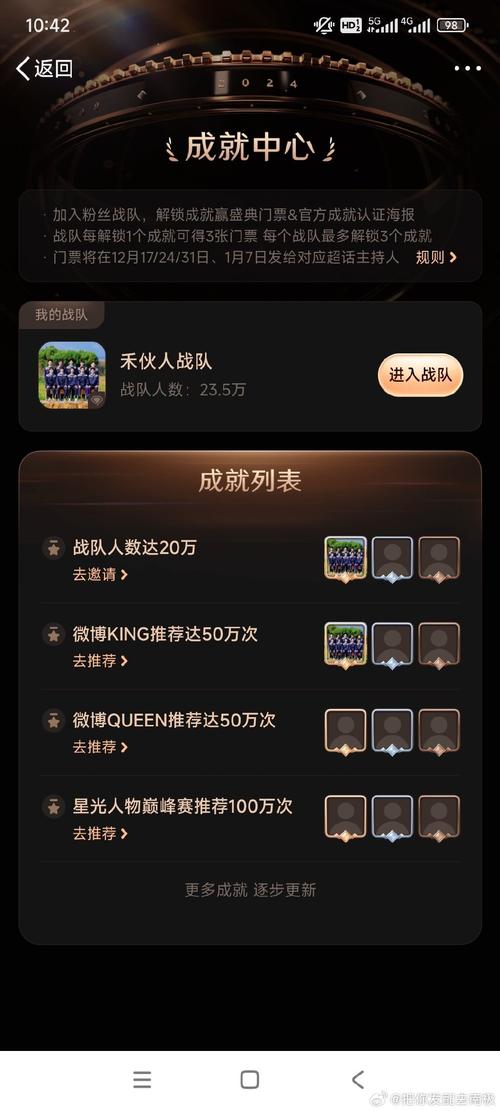 raidachievement奖励是什么？全成就达成奖励一览！