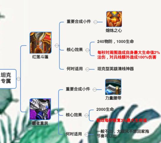 王者荣耀防御塔机制是什么?防御塔伤害怎么计算?