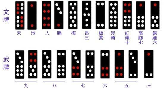 赌场游戏怎么玩？老玩家教你赢钱的秘诀！