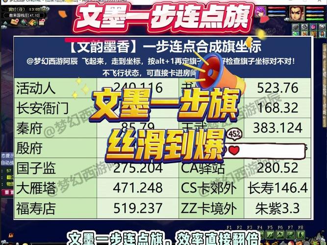 梦幻跑商技巧分享,这样跑商效率翻倍!