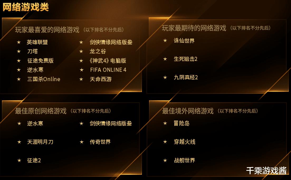 华贵至上游戏好玩吗?游戏介绍及玩家真实测评!