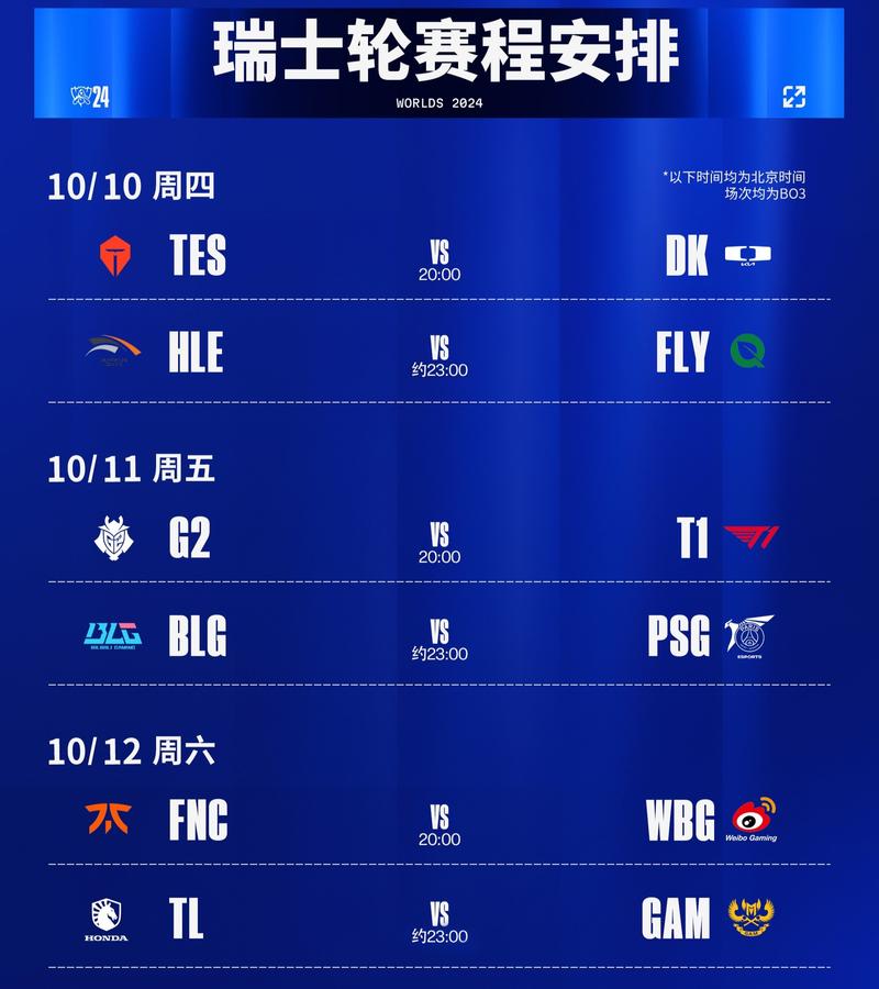 lols3世界总决赛在哪看？当年比赛视频全收录！