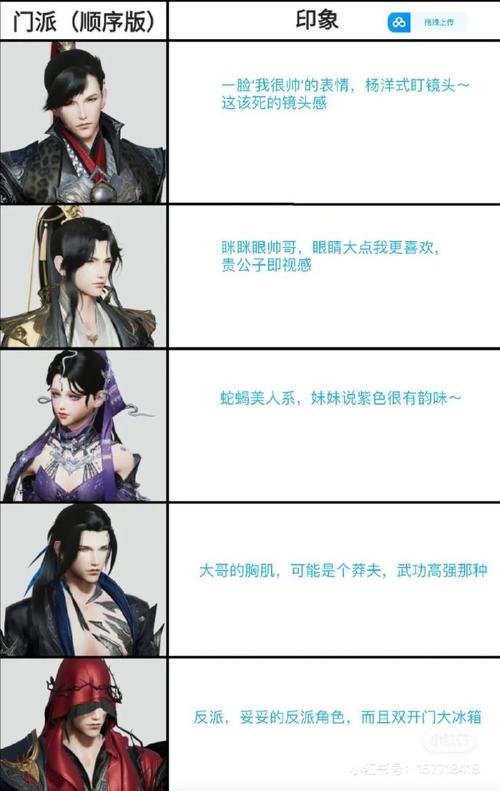 剑网3资料片内容前瞻,新门派新玩法抢先看!