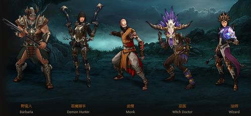 暗黑3收费吗?新手必看,游戏模式及费用详解!