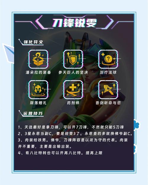 冠军之刃锐雯怎么玩？老玩家教你快速上手！