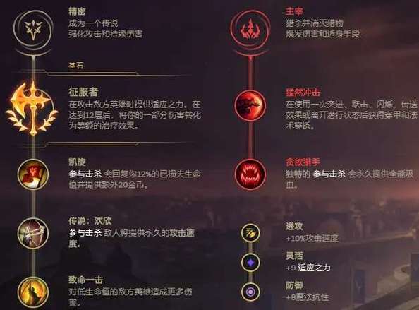 lol飞机符文天赋怎么点?这套搭配让你输出爆炸!