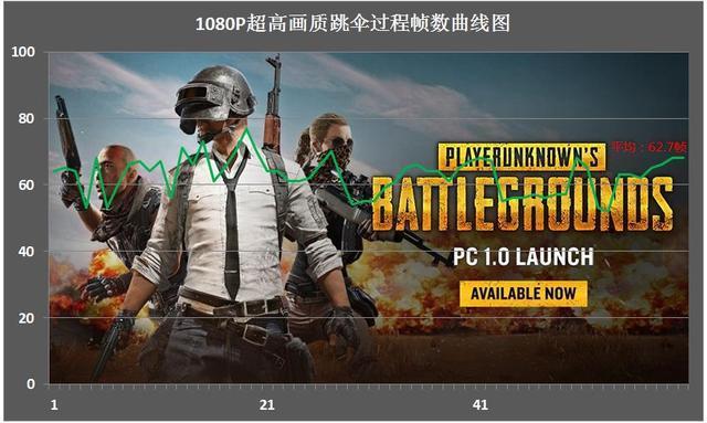 痛苦的欲望游戏配置要求高吗？一看就懂！