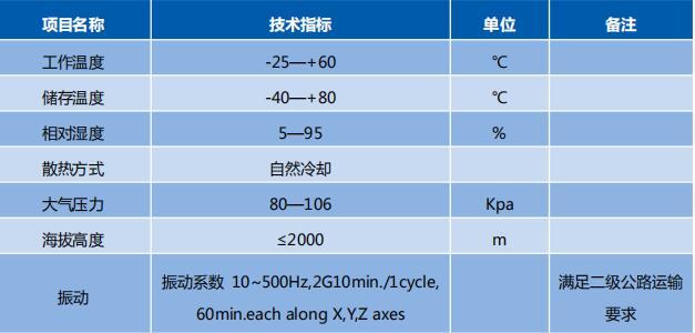 5.4dps排行大揭秘!各职业输出能力深度解析!