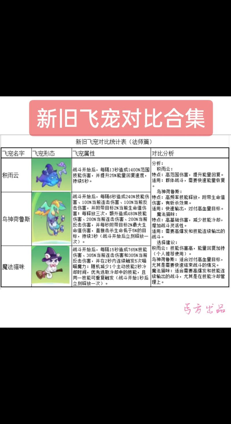 魔改电视剧游戏哪家强?热门游戏优缺点对比!