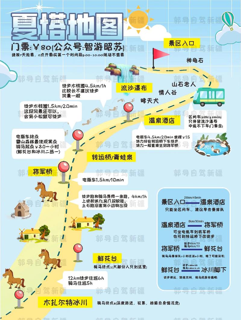 塔拉多旅行指南,一篇带你看遍所有景点!