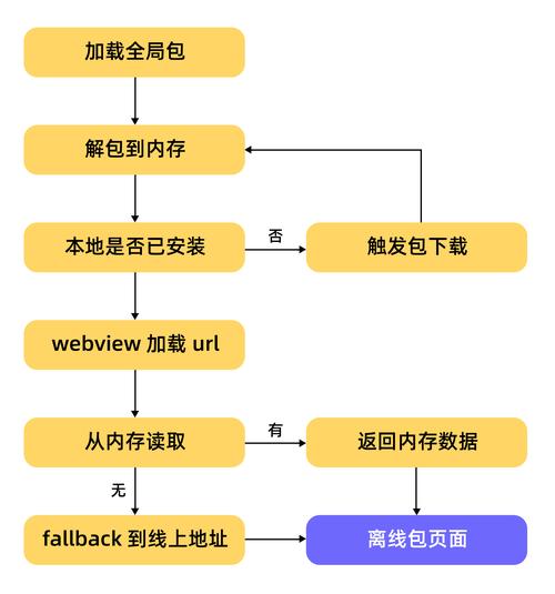 SOB亚替合集如何下载?手把手教你快速获取资源!