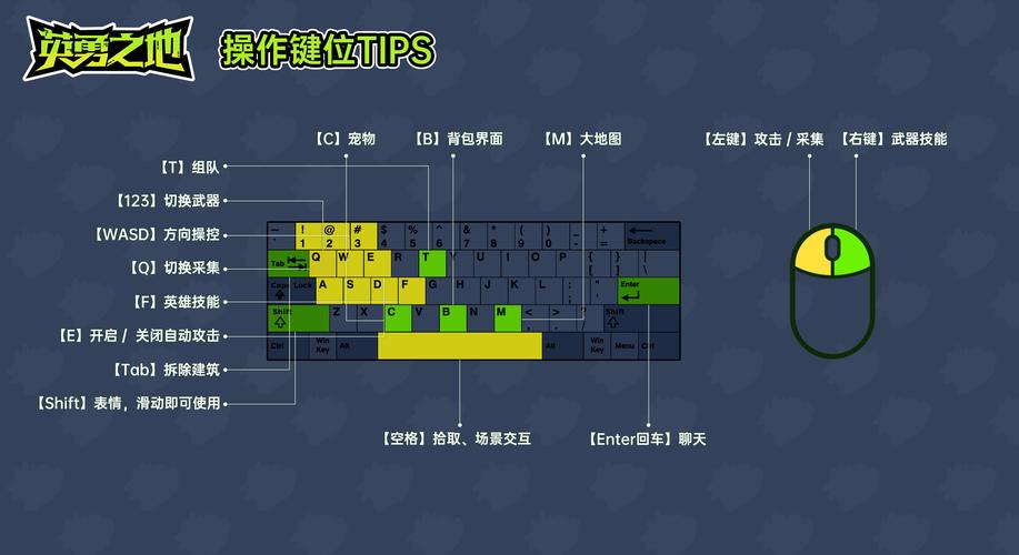 星际迷航ol新手怎么玩?快速上手攻略看这里!